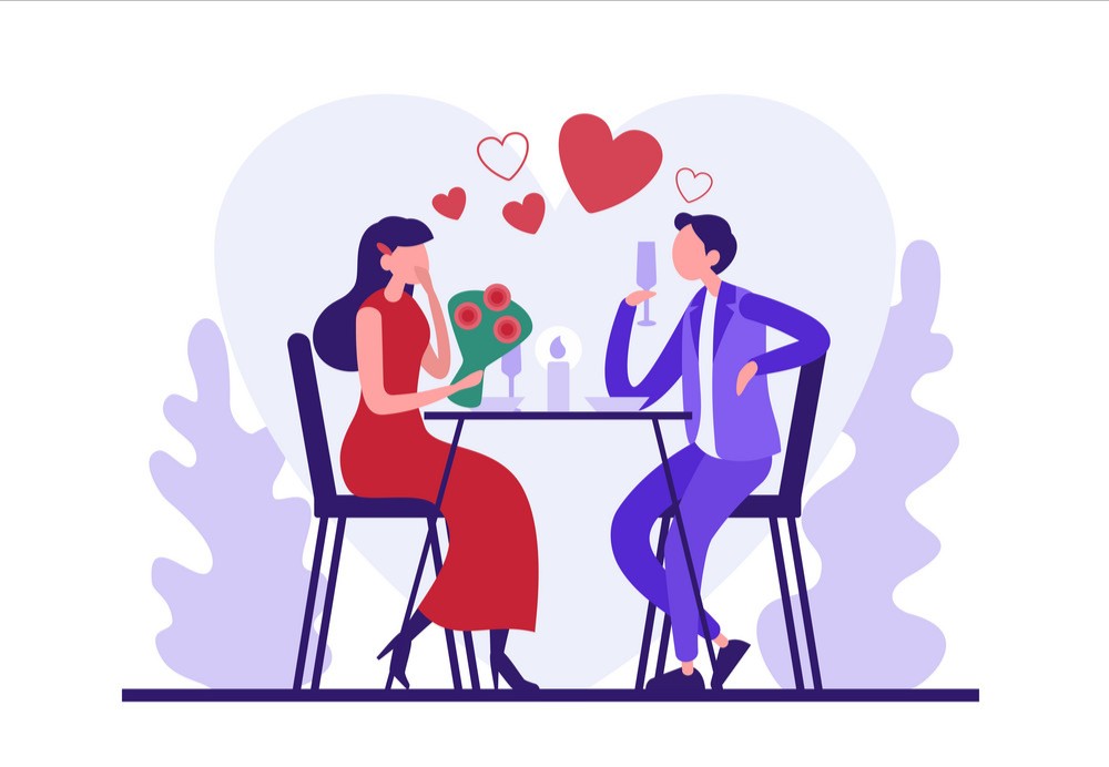 My Best Dating Advice:  Asking the Right Questions.
